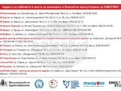 Снимка: Пресцентър БЧК 