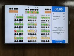 Снимка: Община Русе