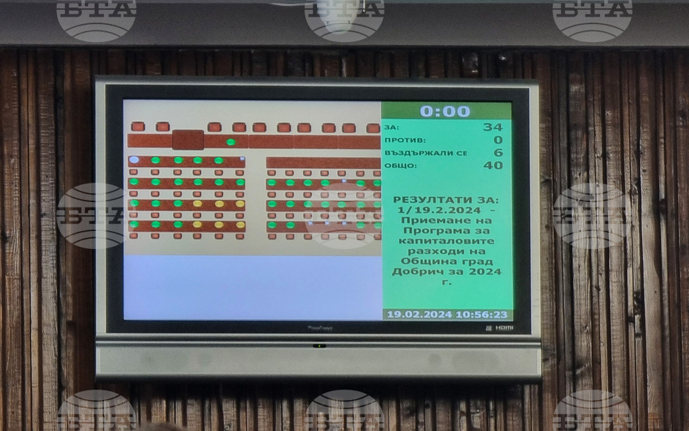 Добрич - Общински съвет - заседание