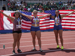 Worlds Athletics