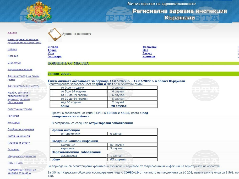 Над 60 на сто увеличение на диагностицираните с COVID-19 през последната седмица спрямо предходната отчитат здравните власти в Кърджалийско