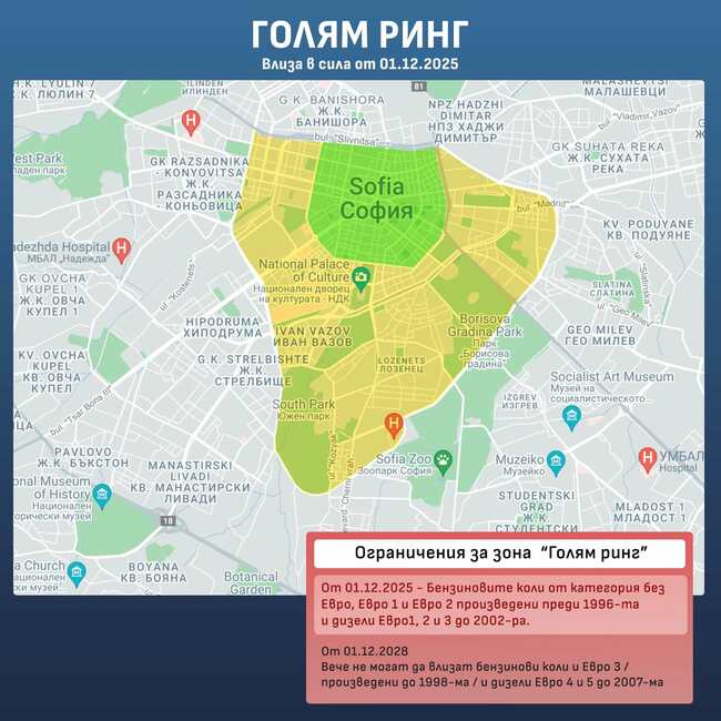 Липсата на подкрепа за ограничаване на най-замърсяващите коли в центъра е сериозен проблем за екологията на София, заявява председателят на СОС