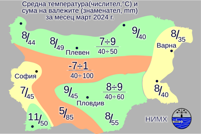 Най-ниските температури през март у нас ще са между минус 5 и 0 градуса, а най-високите - между 20 и 25 градуса