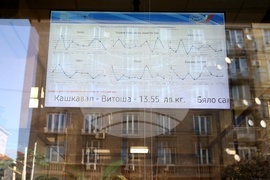 Електронни табла - стоки - цени