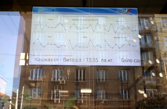 Електронни табла - стоки - цени