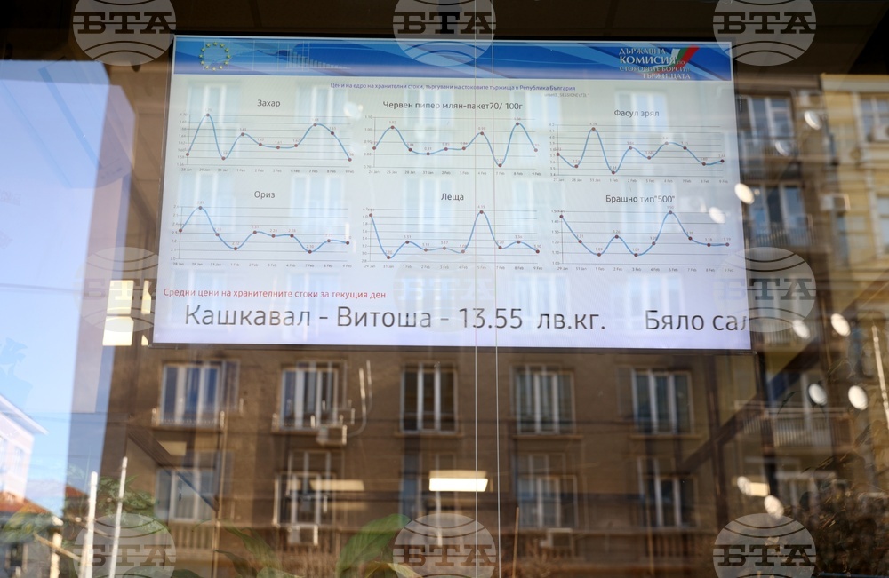 Електронни табла - стоки - цени