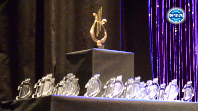 Закриване на Европейския младежки поп – рок конкурс „Сарандев 2019” в Добрич