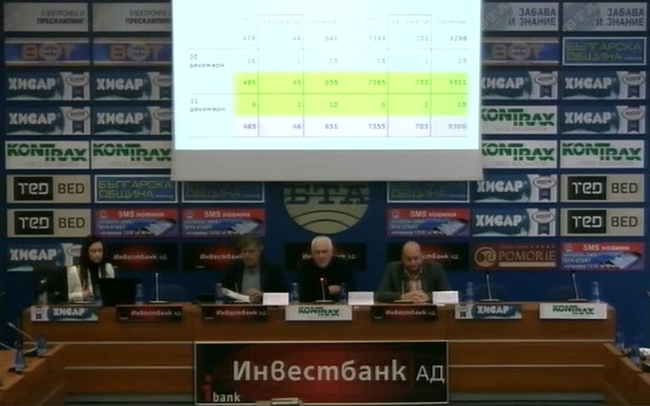 Коментар на неудачните промени в Закона за движението по пътищата, за проблема с пешеходната пътека, възможностите за неговото решаване и последни данни за състоянието на пътната безопасност през 2016 година.