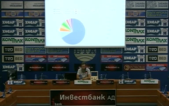 Представяне на регистрираната от Трифон Михайлов компания, продукт и етикет на първия в света личен аксесоар за уиски – WooWhiskey.