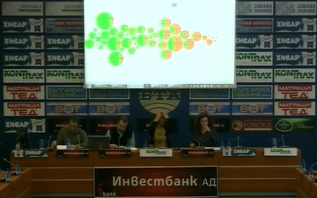 Представяне на окончателните резултати от Мониторинг на местни избори и референдум 2015