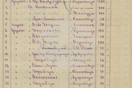 Видин - Екзарх Антим Първи - годишнина