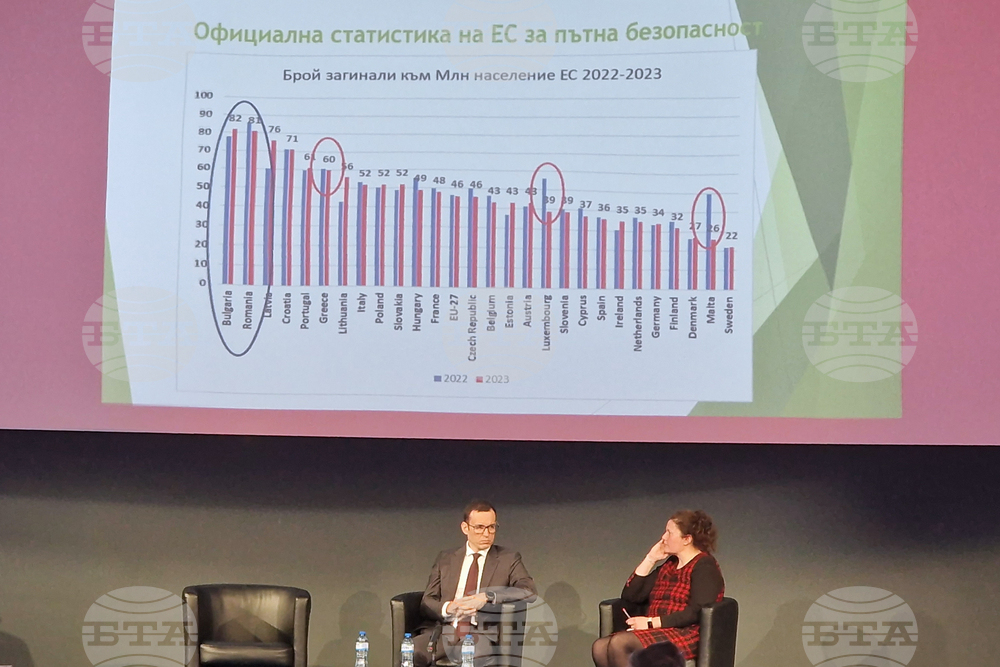 Форум - „Изграждане на единна система за управление и намаляване на риска от ПТП“