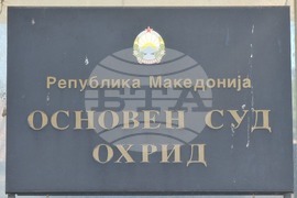 Република Северна Македония - дело - Християн Пендиков