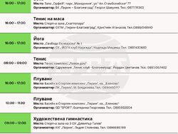 Снимка: Община Благоевград