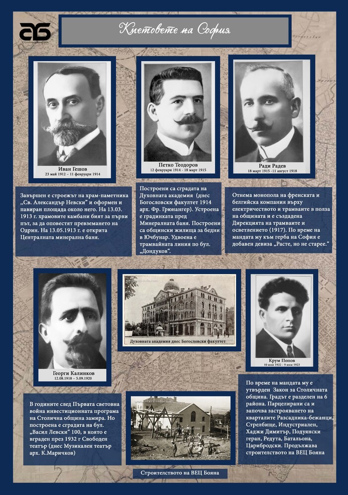  Дни на София в Столична библиотека – 3-4 април 2024 г.