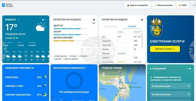Обновена версия на онлайн платформата Smart Burgas предлага още удобства за гражданите и гостите на града