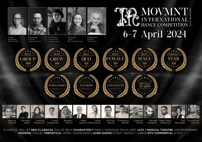 Община Русе: 2500 танцьори от 6 държави ще участват в MOVMNT International Dance Competition