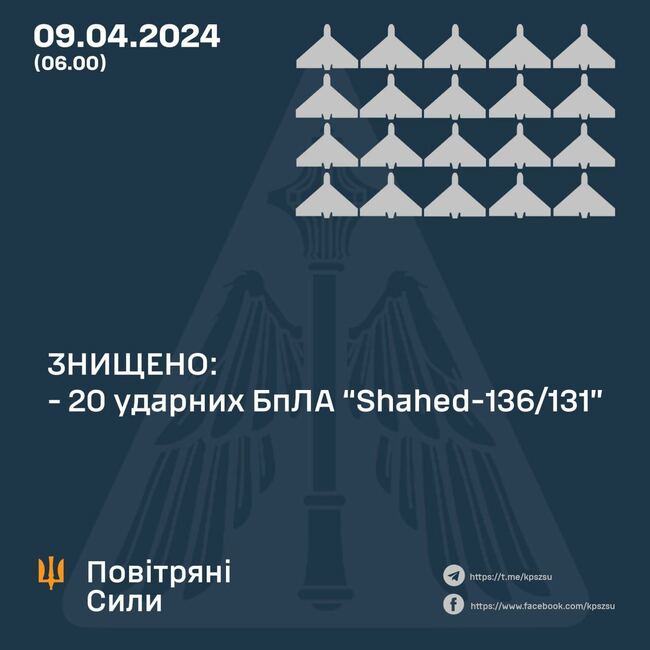 Поредна нощна атака на руските сили в Одеска област, под прицел бе критичната инфраструктура, информираха украинските военни