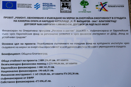 Благоевград - Камерна опера - читалище - церемония - ремонт