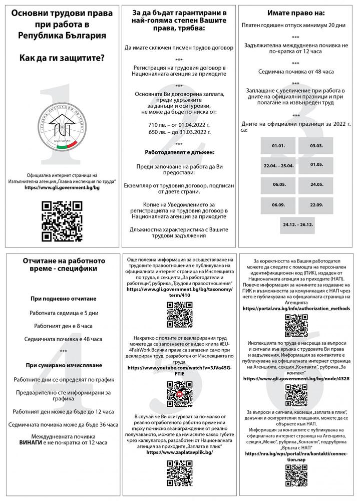 При над 10% от проверките в рискови сектори се установяват работещи без трудови договори