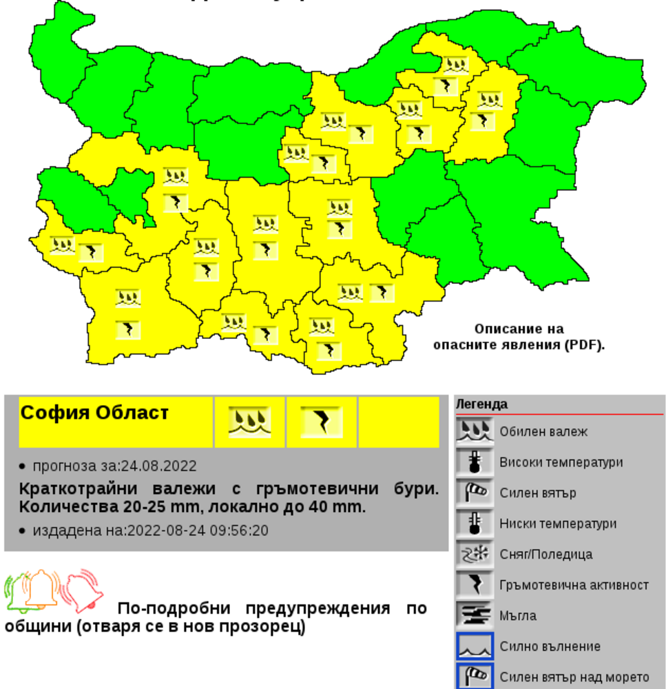 Жълт код за краткотрайни валежи с гръмотевици обяви за утре в 14 области Националният институт по метеорология и хидрология