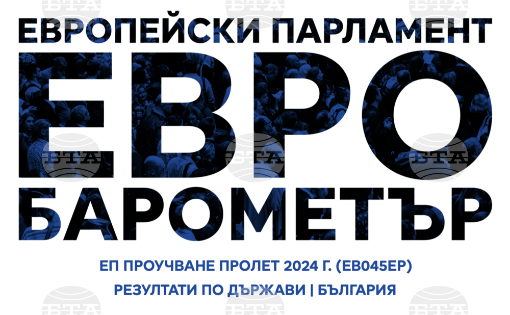 Разходите за живот и околната среда са основните опасения на младите хора в ЕС