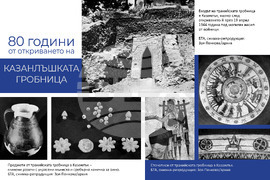 80 години казанлъшка гробница