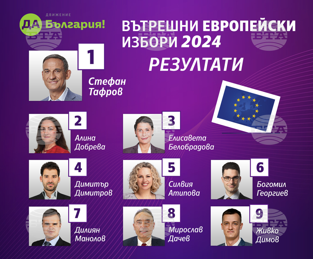 ПП "Движение Да България": Стефан Тафров е водещият кандидат на “Да, България” за евроизборите