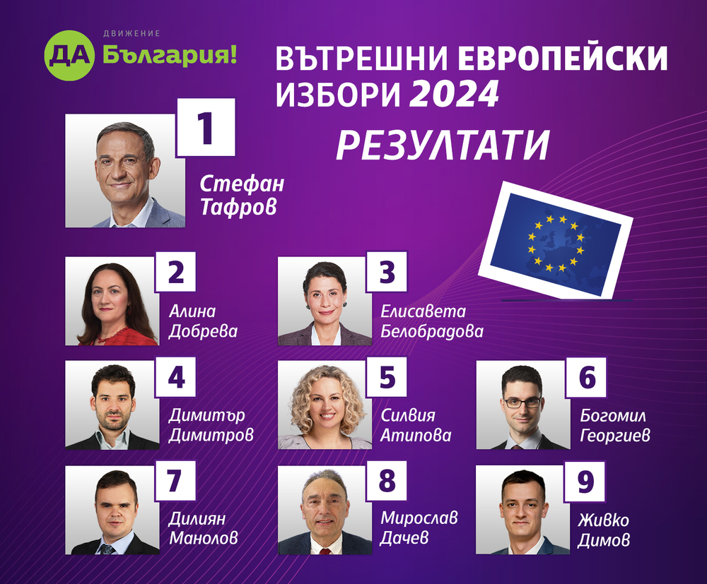 ПП "Движение Да България": Стефан Тафров е водещият кандидат на “Да, България” за евроизборите