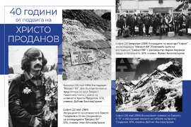 40 години от първата българска експедиция „Еверест-1984“ - петима българи стигат до „покрива на света“