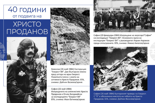 40 години от първата българска експедиция „Еверест-1984“ - петима българи стигат до „покрива на света“