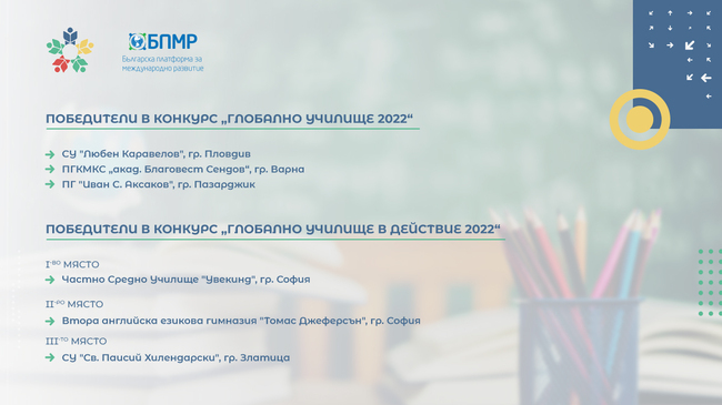 Шест училища от София, Варна, Пазарджик и Златица са с награди от конкурсите "Глобално училище" и "Глобално училище в действие 2022"