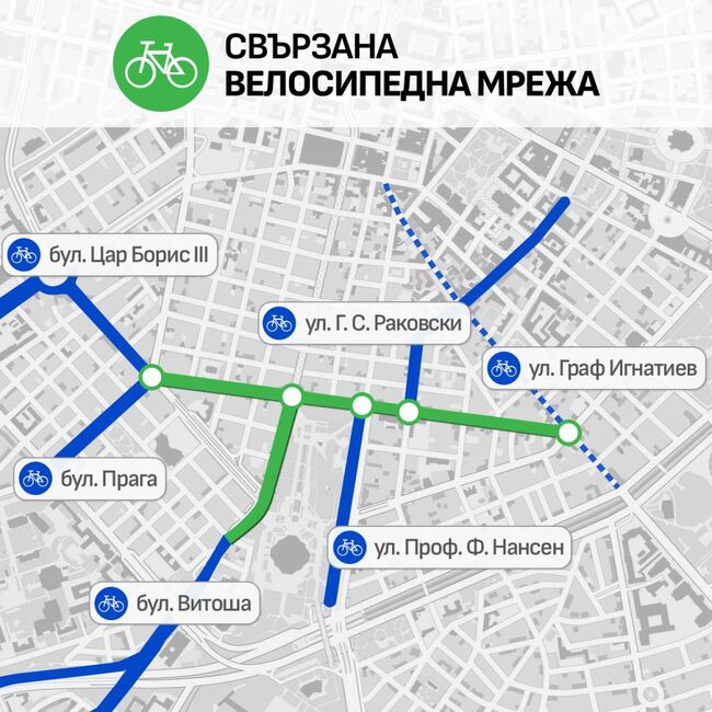 СОС: Проектът за „Патриарха“ бе представен отново пред общинските съветници