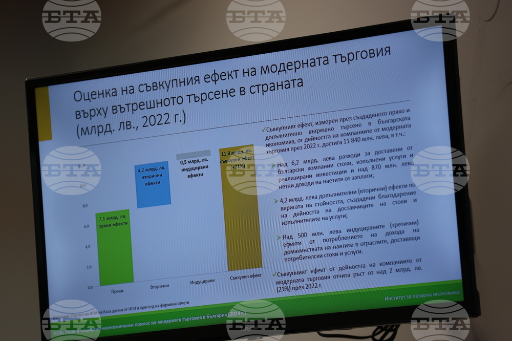 Национален пресклуб на БТА Благоевград - пресконференция - Институт за пазарна икономика - Сдружение за модерна търговия