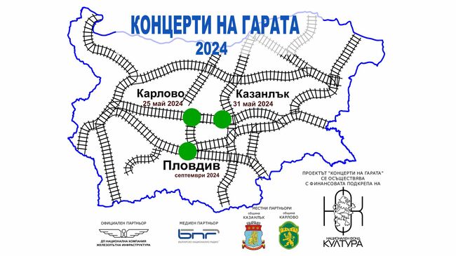 В Карлово е първото събитие от проекта „Концерти на гарата“