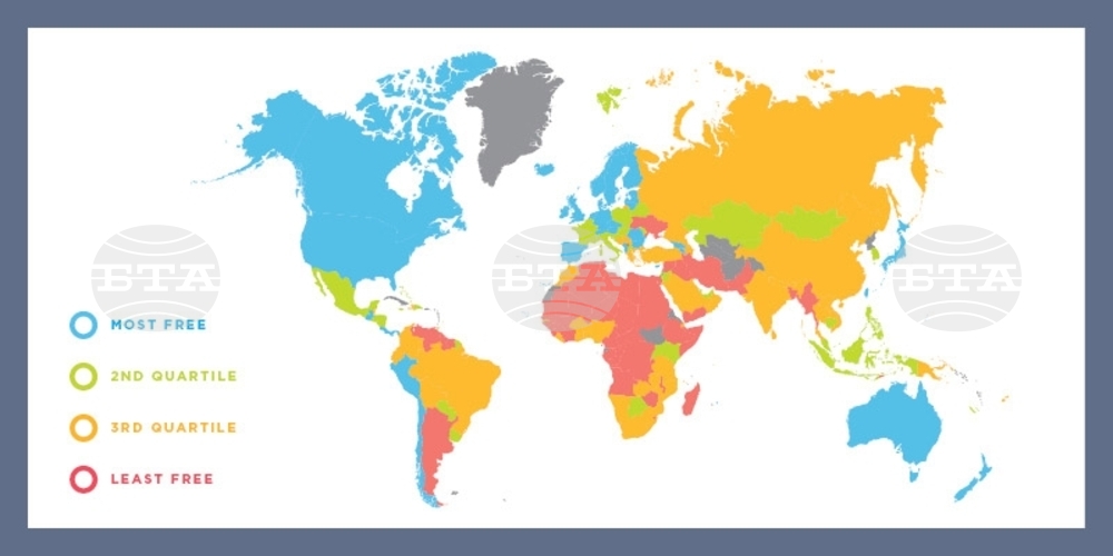 Bulgaria Ranks 23rd in 2022 Index of Economic Freedom