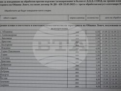 Снимка: Община Ловеч - пръскане против кърлежи - график