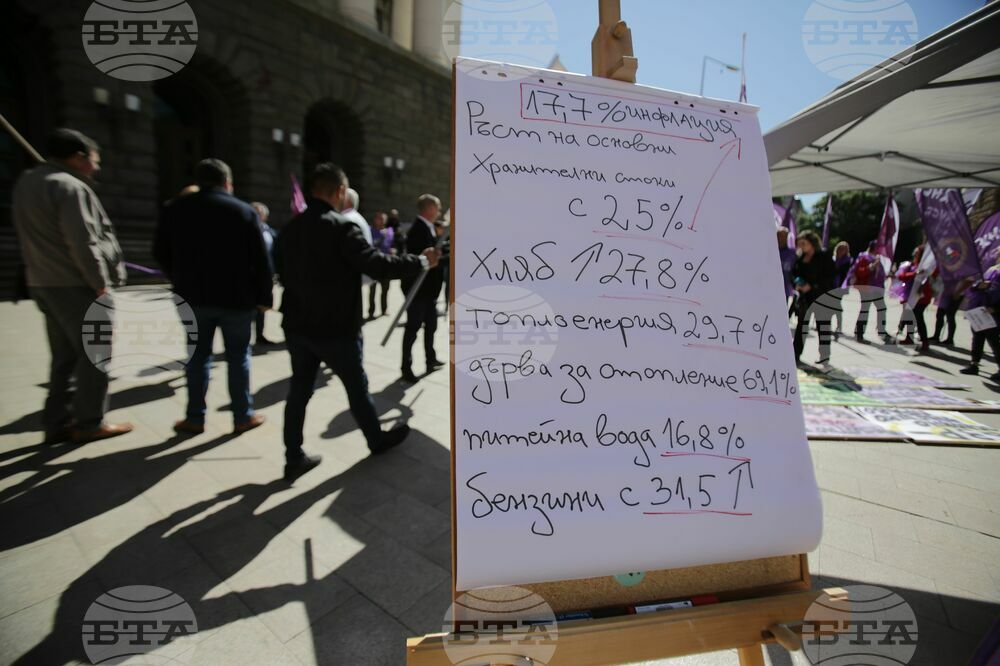 КНСБ - национална протестна кампания