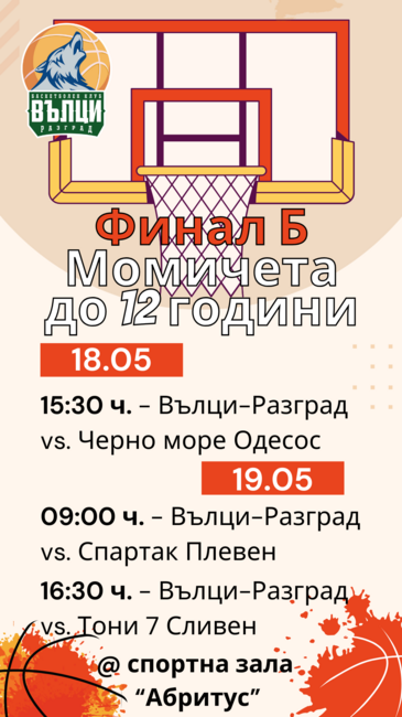 Баскетболни финали в зала “Абритус” за Вълци-Разград, гостуват школи от цяла България