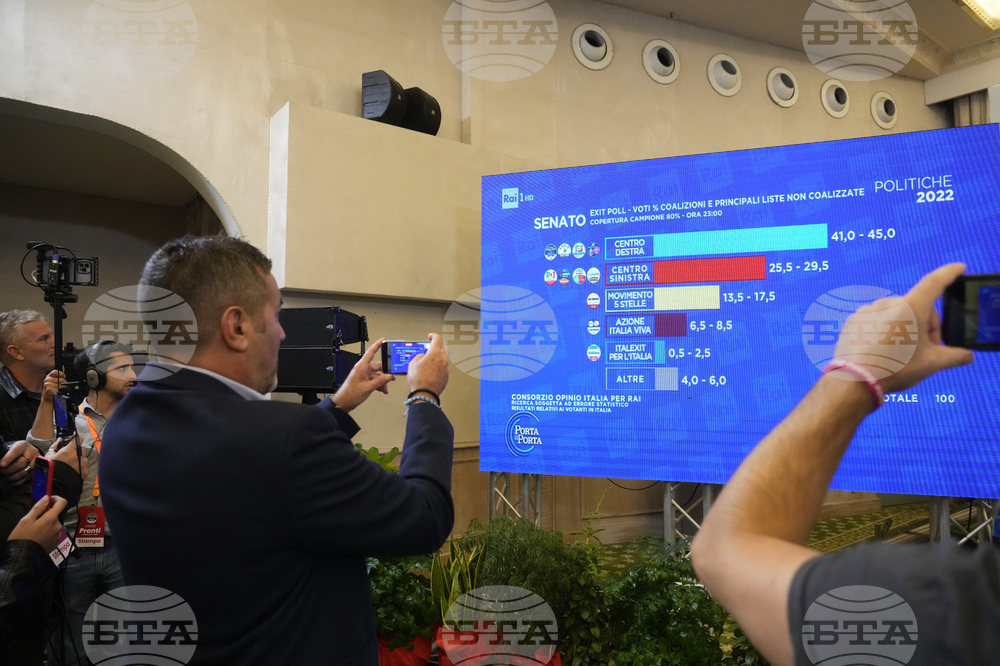 Дясноцентристката коалиция води на парламентарните избори в Италия