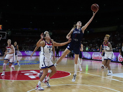 Australia Basketball World Cup