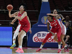 Australia Basketball World Cup