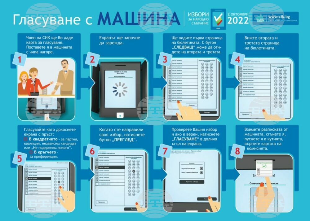 На 1 и 2 октомври УНСС ще издава уверения на студенти, които няма да гласуват по местоживеене