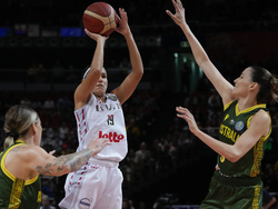 Australia Basketball World Cup