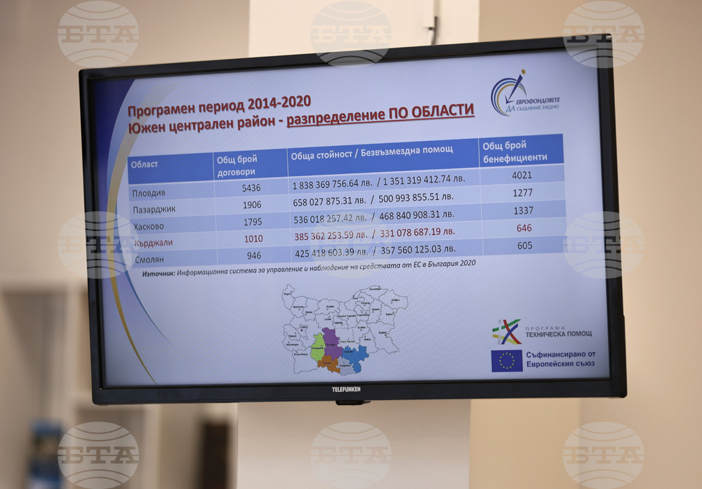 Национален пресклуб на БТА-Кърджали - Проект "Европа на Балканите: Общо бъдеще"