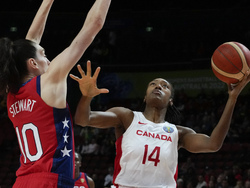Australia Basketball World Cup