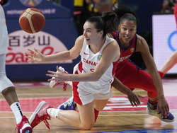 Australia Basketball World Cup