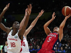 Australia Basketball World Cup