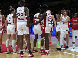 Australia Basketball World Cup
