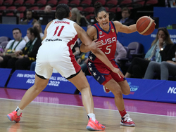 Australia Basketball World Cup